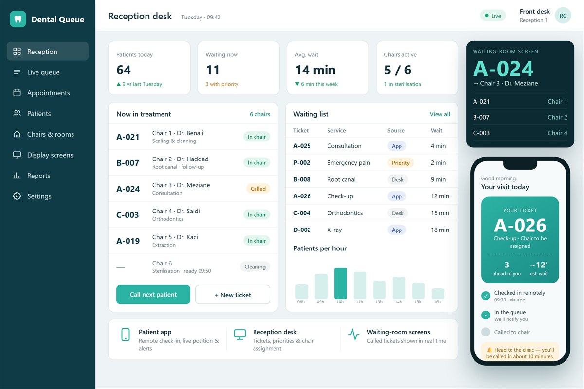 Dental Clinic Queue Management System